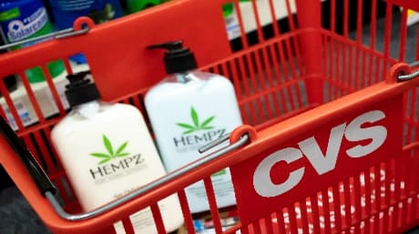 Do cannabis infused topicals really work?