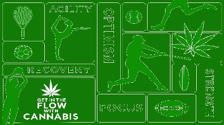 Cannabis in sports