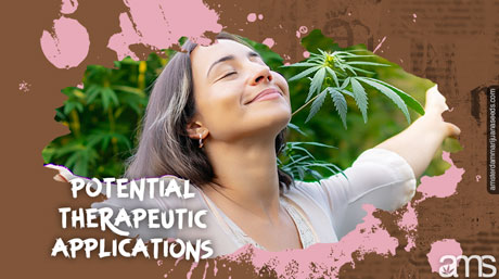 potential therapeutic applications potent therapeutic applications